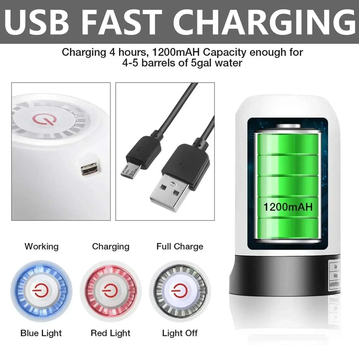 Electric Portable Water Pump Dispenser