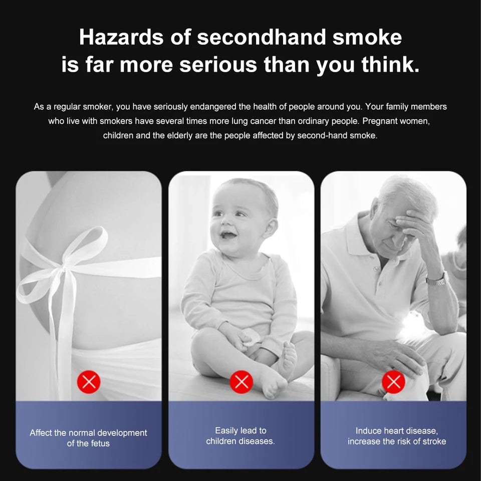 Smart Ashtray Air Purifier Smoke Removal.