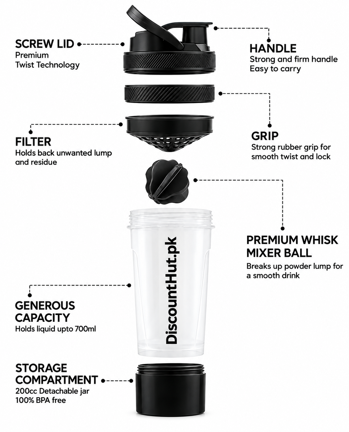 Fitness Protein Shaker Bottle 24oz / 700ml, BPA-Free Leakproof Mixer Bottle with Twist Lock Storage for Gym