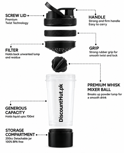 Fitness Protein Shaker Bottle 24oz / 700ml, BPA-Free Leakproof Mixer Bottle with Twist Lock Storage for Gym