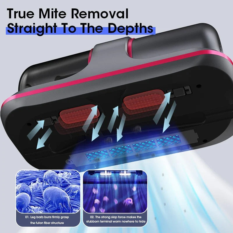 Wireless Vacuum Cleaner Dust Mite Remover