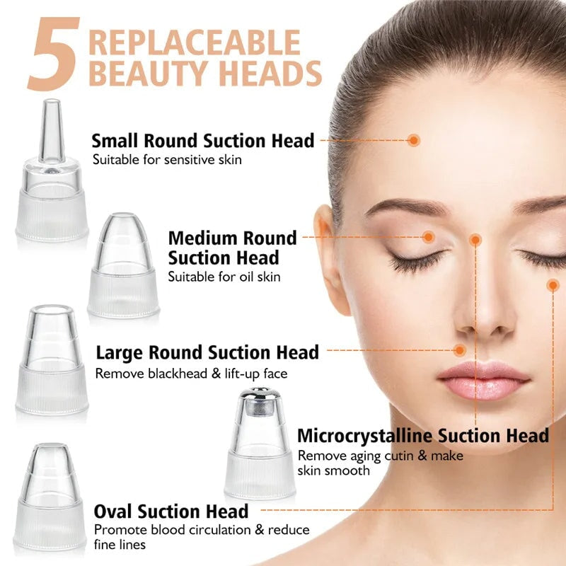 USB Rechargeable Facial Pore Cleaner with Blackhead Removal